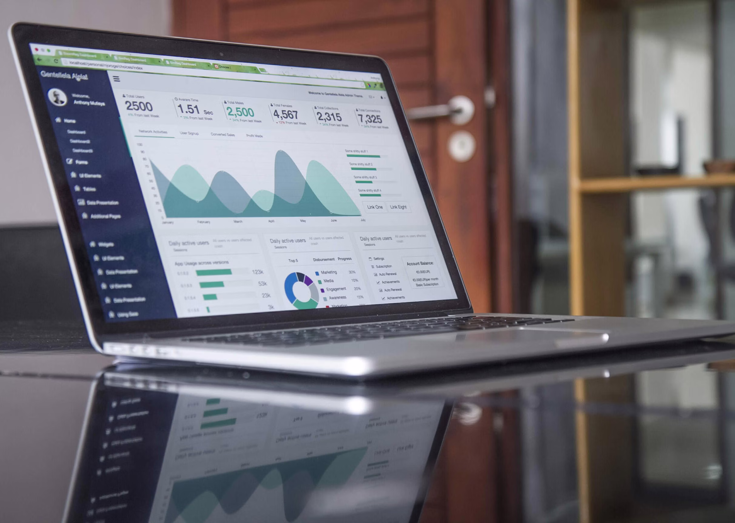 Boost Your Online Presence: Our Top Digital Marketing