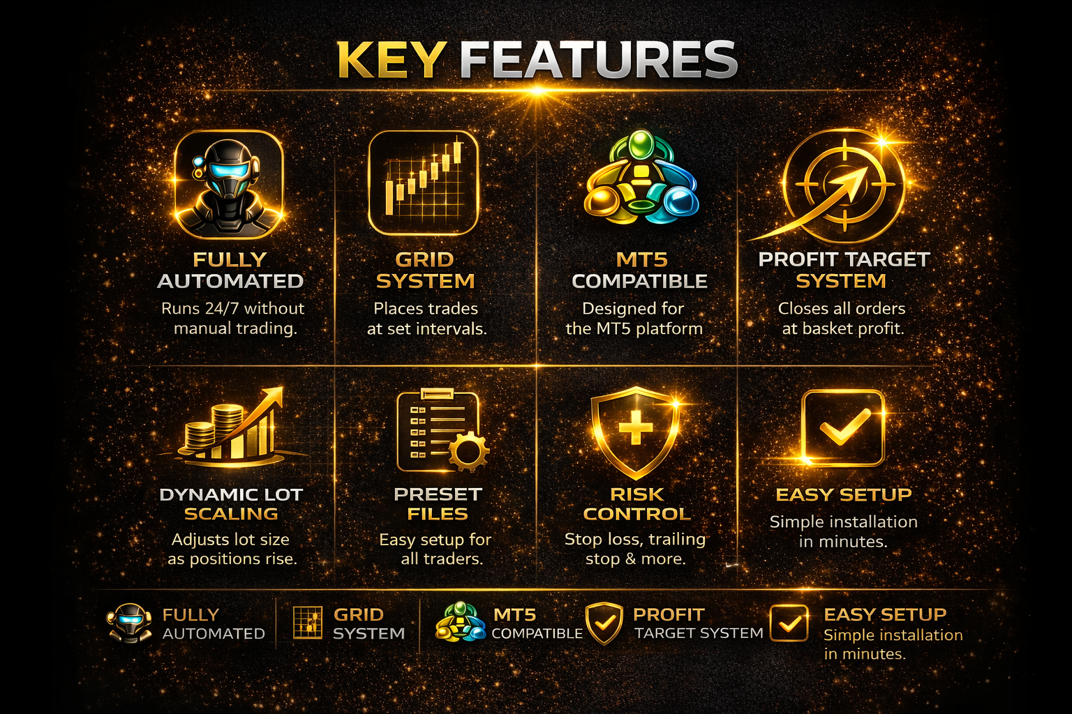 Automated AI Ultimate Gold Pro MT5 EA - Image 7